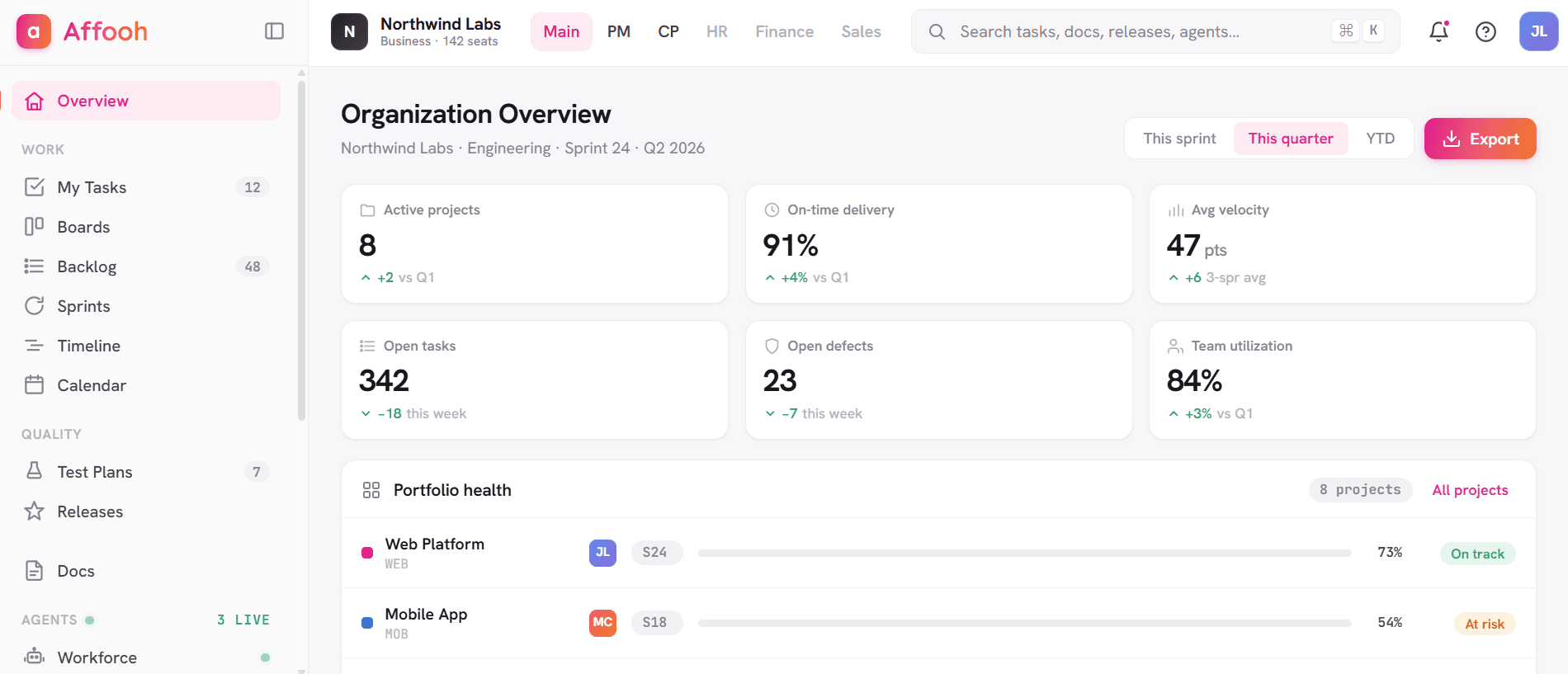 Project Management Application (SaaS ) screenshot 1