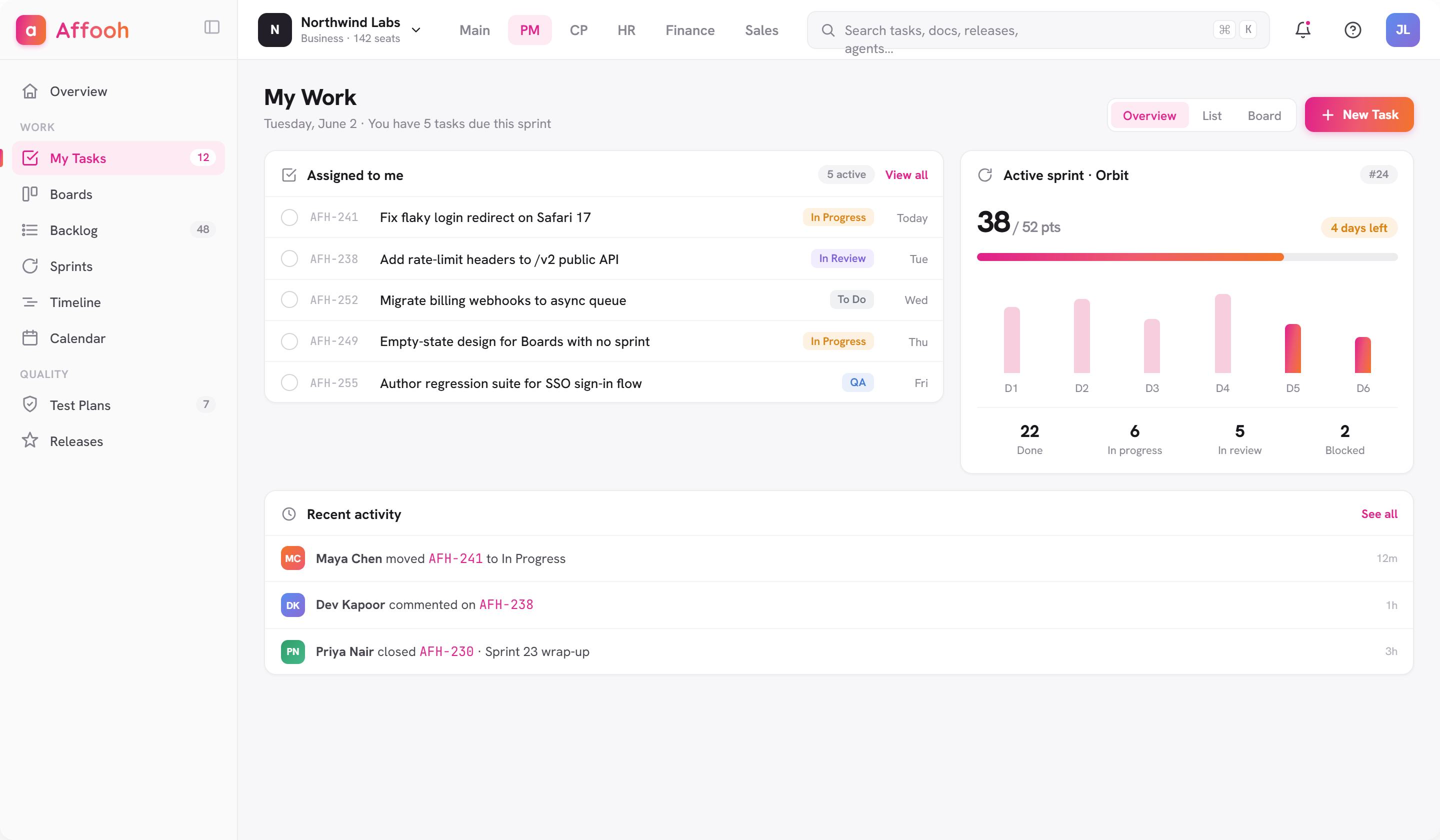 Project Management Application (SaaS ) screenshot 2